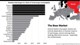 Foto : Chart shows what percentage of Europe's natural gas consumption is supplied by Russia